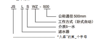 卧式自动反冲洗滤水器结构特点及型号说明指南