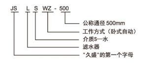 ​卧式自动反冲洗滤水器优点与型号指南