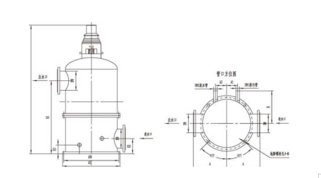 工业滤水器系列之JSLS-L/W型全自动滤水器运行操作原理说明