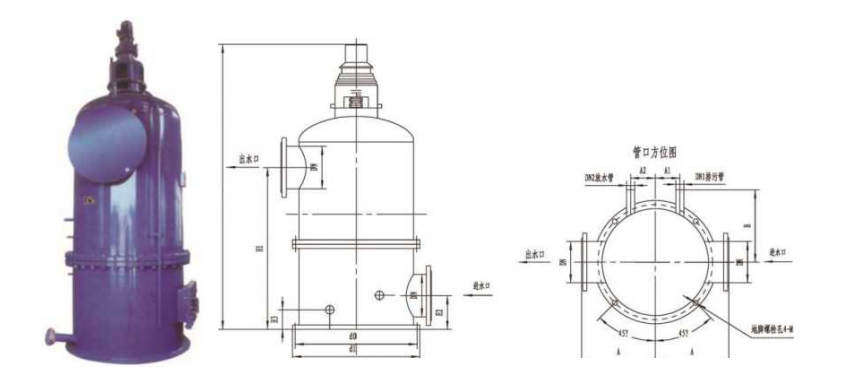 概述JSLS-L/W型全自动滤水器运行原理