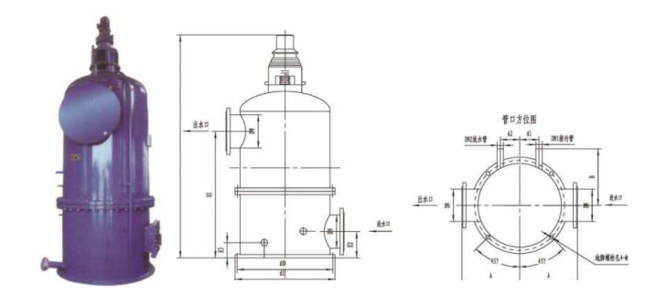 ​JSLS-L/W型全自动滤水器采用不锈钢圆台型结构，增大过滤面积，提高过滤精度，结构紧凑